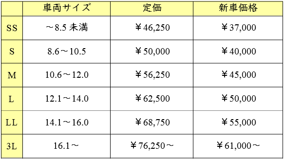 艶月定価