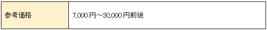 嘔吐物クリーニング料金