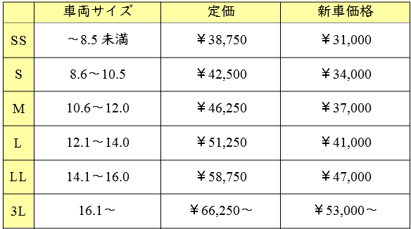 光雅施工価格